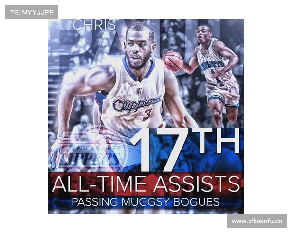 NBA史上球队各项单场数据最高纪录,哪个最可能被打破? NBA史上球队各项单场数据最高纪录,哪个最可能被打破?